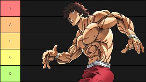 List of Baki the Grappler characters